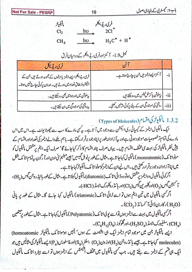 9th class chemistry book urdu 1