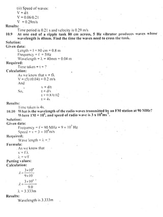 9th Class Numerical Physics (EM) Complete Notes Compiled by Urdu Books.pdf