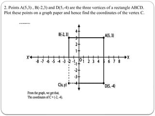 2. Points A(5,3) , B(-2,3) and D(5,-4) are the three vertices of a rectangle ABCD.
Plot these points on a graph paper and hence find the coordinates of the vertex C.
 