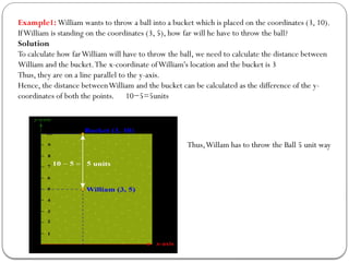 Example1: William wants to throw a ball into a bucket which is placed on the coordinates (3, 10).
IfWilliam is standing on the coordinates (3, 5), how far will he have to throw the ball?
Solution
To calculate how farWilliam will have to throw the ball, we need to calculate the distance between
William and the bucket.The x-coordinate ofWilliam's location and the bucket is 3
Thus, they are on a line parallel to the y-axis.
Hence, the distance betweenWilliam and the bucket can be calculated as the difference of the y-
coordinates of both the points. 10−5=5units
Thus,Willam has to throw the Ball 5 unit way
 
