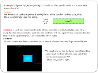∴ a=3
Solution
We know that both the points P and Q lie on a line parallel to the x-axis, thus,
their y-coordinates are the same.
7−a=4
a=7 4
−
a=3
Example2: If point P (3,4) and point Q (5,7−a) lie on a line parallel to the x-axis, then what
is the value of a?
Example3: Jacob and Ethan want to make a frame using the coordinates (1,2),(3,2),(3,0),
(1,0).Based on the coordinates, Jacob says that the frame will be a square while Ethan says that the
frame will be a parallelogram. Can you identify who is right?
Solution
We need to draw the above coordinates on a Cartesian plane to check the shape they will form.
We can clearly see that the figure thus obtained is a
square as all the four sides are equal and all the
four interior angles are 90∘
There fore, Jocob is right.
 