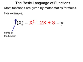 For example,
f(X) = X2 – 2X + 3 = y
name of
the function
The Basic Language of Functions
Most functions are given by mathematics formulas.
 