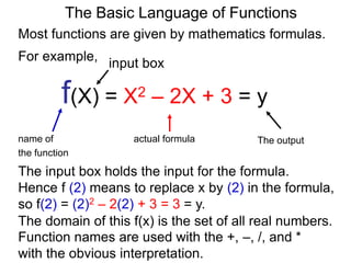 For example,
f(X) = X2 – 2X + 3 = y
name of actual formula
the function
The output
The Basic Language of Functions
Most functions are given by mathematics formulas.
input box
The input box holds the input for the formula.
Hence f (2) means to replace x by (2) in the formula,
so f(2) = (2)2 – 2(2) + 3 = 3 = y.
Function names are used with the +, –, /, and *
with the obvious interpretation.
The domain of this f(x) is the set of all real numbers.
 