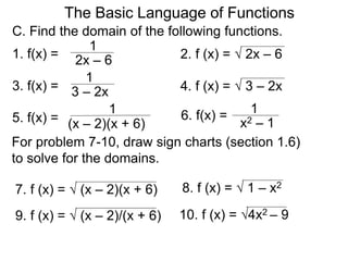 The Basic Language of Functions
1. f(x) =
1
2x – 6 2. f (x) =  2x – 6
C. Find the domain of the following functions.
5. f(x) =
1
(x – 2)(x + 6)
7. f (x) =  (x – 2)(x + 6)
3. f(x) =
1
3 – 2x 4. f (x) =  3 – 2x
6. f(x) = 1
x2 – 1
8. f (x) =  1 – x2
9. f (x) =  (x – 2)/(x + 6) 10. f (x) = 4x2 – 9
For problem 7-10, draw sign charts (section 1.6)
to solve for the domains.
 