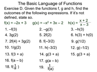 The Basic Language of Functions
1. –f(3) 2. –g(3) 3. –h(3)
4. 3g(2) 5. 2f(2) 6. h(3) + h(0)
7. 2f(4) + 3g(2) 8. f(–3/2) 9. g(1/2)
13. f(3 + a) 14. g(3 + a) 15. g(3 + a)
16. f(a – b) 17. g(a – b)
18. f( )
a
1 19. f(a)
1
11. h(–3/2) 12. g(–1/2)
10. 1/g(2)
Exercise D. Given the functions f, g and h, find the
outcomes of the following expressions. If it’s not
defined, state so.
f(x) = –2x + 3 g(x) = –x2 + 3x – 2 h(x) =
x + 2
x – 3
 