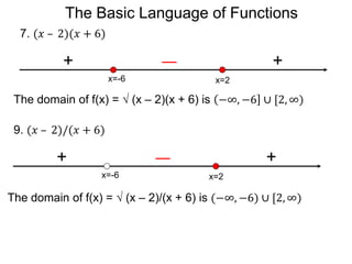 The Basic Language of Functions
7. (𝑥 – 2)(𝑥 + 6)
x=-6 x=2
+
+
The domain of f(x) =  (x – 2)(x + 6) is −∞, −6 ∪ [2, ∞)
9. (𝑥 – 2)/(𝑥 + 6)
x=-6 x=2
+
+
The domain of f(x) =  (x – 2)/(x + 6) is (−∞, −6) ∪ [2, ∞)
 