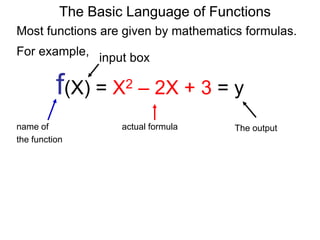 For example,
f(X) = X2 – 2X + 3 = y
name of actual formula
the function
The output
The Basic Language of Functions
Most functions are given by mathematics formulas.
input box
 