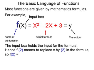 For example,
f(X) = X2 – 2X + 3 = y
name of actual formula
the function
The output
The Basic Language of Functions
Most functions are given by mathematics formulas.
input box
The input box holds the input for the formula.
Hence f (2) means to replace x by (2) in the formula,
so f(2) =
 