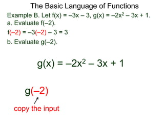 The Basic Language of Functions
Example B. Let f(x) = –3x – 3, g(x) = –2x2 – 3x + 1.
a. Evaluate f(–2).
f(–2) = –3(–2) – 3 = 3
b. Evaluate g(–2).
g(x) = –2x2 – 3x + 1
g(–2)
copy the input
 