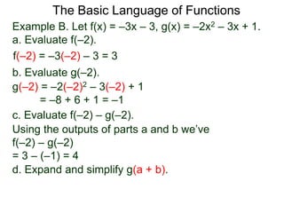 The Basic Language of Functions
Example B. Let f(x) = –3x – 3, g(x) = –2x2 – 3x + 1.
a. Evaluate f(–2).
f(–2) = –3(–2) – 3 = 3
b. Evaluate g(–2).
g(–2) = –2(–2)2 – 3(–2) + 1
= –8 + 6 + 1 = –1
c. Evaluate f(–2) – g(–2).
Using the outputs of parts a and b we’ve
f(–2) – g(–2)
= 3 – (–1) = 4
d. Expand and simplify g(a + b).
 