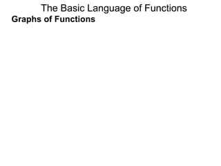 The Basic Language of Functions
Graphs of Functions
 