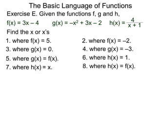 The Basic Language of Functions
1. where f(x) = 5.
Exercise E. Given the functions f, g and h,
f(x) = 3x – 4 g(x) = –x2 + 3x – 2 h(x) = 4
x + 1
2. where f(x) = –2.
Find the x or x’s
3. where g(x) = 0.
5. where g(x) = f(x).
4. where g(x) = –3.
6. where h(x) = 1.
8. where h(x) = f(x).
7. where h(x) = x.
 