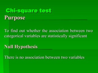 Chi-square test
Chi-square test
Purpose
Purpose
To find out whether the association between two
To find out whether the association between two
categorical variables are statistically significant
categorical variables are statistically significant
Null Hypothesis
Null Hypothesis
There is no association between two variables
There is no association between two variables
 