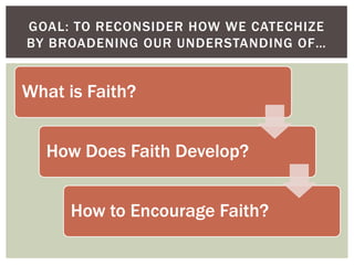 GOAL: TO RECONSIDER HOW WE CATECHIZE
BY BROADENING OUR UNDERSTANDING OF…


What is Faith?


  How Does Faith Develop?


     How to Encourage Faith?
 