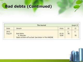 Bad debts (Continued)
 