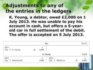 Adjustments to any of
the entries in the ledgers
K. Young, a debtor, owed £2,000 on 1
July 2013. He was unable to pay his
account in cash, but offers a 5-year-
old car in full settlement of the debit.
The offer is accepted on 5 July 2013.
 