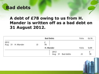 Bad debts
A debt of £78 owing to us from H.
Mander is written off as a bad debt on
31 August 2012.
 