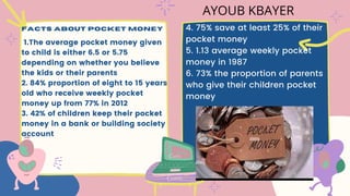 FACTS ABOUT POCKET MONEY
1.The average pocket money given
to child is either 6.5 or 5.75
depending on whether you believe
the kids or their parents
2. 84% proportion of eight to 15 years
old who receive weekly pocket
money up from 77% in 2012
3. 42% of children keep their pocket
money in a bank or building society
account
4. 75% save at least 25% of their
pocket money
5. 1.13 average weekly pocket
money in 1987
6. 73% the proportion of parents
who give their children pocket
money
AYOUB KBAYER
 
