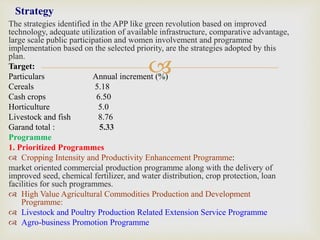 
The strategies identified in the APP like green revolution based on improved
technology, adequate utilization of available infrastructure, comparative advantage,
large scale public participation and women involvement and programme
implementation based on the selected priority, are the strategies adopted by this
plan.
Target:
Particulars Annual increment (%)
Cereals 5.18
Cash crops 6.50
Horticulture 5.0
Livestock and fish 8.76
Garand total : 5.33
Programme
1. Prioritized Programmes
 Cropping Intensity and Productivity Enhancement Programme:
market oriented commercial production programme along with the delivery of
improved seed, chemical fertilizer, and water distribution, crop protection, loan
facilities for such programmes.
 High Value Agricultural Commodities Production and Development
Programme:
 Livestock and Poultry Production Related Extension Service Programme
 Agro-business Promotion Programme
Strategy
 