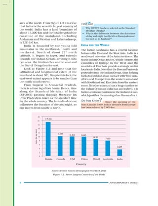 CONTEMPORARY INDIA-I
2
area of the world. From Figure 1.2 it is clear
that India is the seventh largest country of
the world. India has a land boundary of
about 15,200 km and the total length of the
coastline of the mainland, including
Andaman and Nicobar and Lakshadweep,
is 7,516.6 km.
India is bounded by the young fold
mountains in the northwest, north and
northeast. South of about 22° north
latitude, it begins to taper, and extends
towards the Indian Ocean, dividing it into
two seas, the Arabian Sea on the west and
the Bay of Bengal on its east.
Look at Figure 1.3 and note that the
latitudinal and longitudinal extent of the
mainland is about 30°. Despite this fact, the
east-west extent appears to be smaller than
the north-south extent.
From Gujarat to Arunachal Pradesh,
there is a time lag of two hours. Hence, time
along the Standard Meridian of India
(82°30'E) passing through Mirzapur (in
Uttar Pradesh) is taken as the standard time
for the whole country. The latitudinal extent
influences the duration of day and night, as
one moves from south to north.
• Why 82°30'E has been selected as the Standard
Meridian of India?
• Why is the difference between the durations
of day and night hardly felt at Kanniyakumari
but not so in Kashmir?
INDIA AND THE WORLD
The Indian landmass has a central location
between the East and the West Asia. India is a
southward extension of the Asian continent. The
trans Indian Ocean routes, which connect the
countries of Europe in the West and the
countries of East Asia, provide a strategic central
location to India. Note that the Deccan Peninsula
protrudes into the Indian Ocean, thus helping
India to establish close contact with West Asia,
Africa and Europe from the western coast and
with Southeast and East Asia from the eastern
coast. No other country has a long coastline on
the Indian Ocean as India has and indeed, it is
India’s eminent position in the Indian Ocean,
which justifies the naming of an Ocean after it.
Figure 1.2 : Seven Largest Countries of the World
Source : United Nations Demographic Year Book 2015
Since the opening of the
Suez Canal in 1869, India’s distance from Europe
has been reduced by 7,000 km.
 
