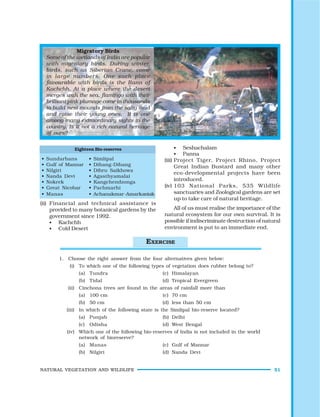 NATURAL VEGETATION AND WILDLIFE 51
1. Choose the right answer from the four alternatives given below:
(i) To which one of the following types of vegetation does rubber belong to?
(a) Tundra (c) Himalayan
(b) Tidal (d) Tropical Evergreen
(ii) Cinchona trees are found in the areas of rainfall more than
(a) 100 cm (c) 70 cm
(b) 50 cm (d) less than 50 cm
(iii) In which of the following state is the Simlipal bio-reserve located?
(a) Punjab (b) Delhi
(c) Odisha (d) West Bengal
(iv) Which one of the following bio-reserves of India is not included in the world
network of bioreserve?
(a) Manas (c) Gulf of Mannar
(b) Nilgiri (d) Nanda Devi
Eighteen Bio-reserves
• Sundarbans • Simlipal
• Gulf of Mannar • Dihang-Dibang
• Nilgiri • Dibru Saikhowa
• Nanda Devi • Agasthyamalai
• Nokrek • Kangchendzonga
• Great Nicobar • Pachmarhi
• Manas • Achanakmar-Amarkantak
(ii) Financial and technical assistance is
provided to many botanical gardens by the
government since 1992.
• Kachchh
• Cold Desert
Migratory Birds
Some of the wetlands of India are popular
with migratory birds. During winter,
birds, such as Siberian Crane, come
in large numbers. One such place
favourable with birds is the Rann of
Kachchh. At a place where the desert
merges with the sea, flamingo with their
brilliant pink plumage come in thousands
to build nest mounds from the salty mud
and raise their young ones. It is one
among many extraordinary sights in the
country. Is it not a rich natural heritage
of ours?
• Seshachalam
• Panna
(iii) Project Tiger, Project Rhino, Project
Great Indian Bustard and many other
eco-developmental projects have been
introduced.
(iv) 103 National Parks, 535 Wildlife
sanctuaries and Zoological gardens are set
up to take care of natural heritage.
All of us must realise the importance of the
natural ecosystem for our own survival. It is
possible if indiscriminate destruction of natural
environment is put to an immediate end.
EXERCISE
 