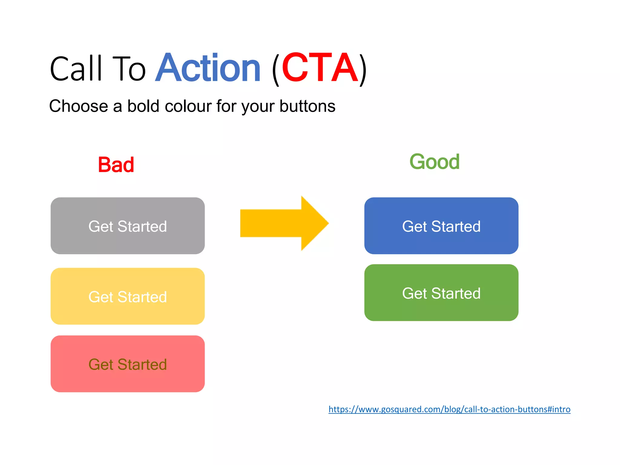 Good vs bad design | PPTX