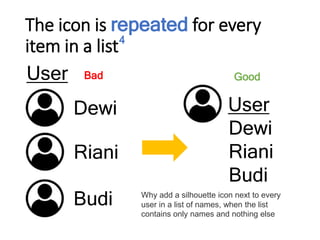 The icon is repeated for every
item in a list4
Dewi
Riani
Budi
User
User
Dewi
Riani
Budi
Why add a silhouette icon next to every
user in a list of names, when the list
contains only names and nothing else
Bad Good
 