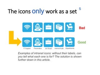 The icons only work as a set
5
Examples of intranet icons: without their labels, can
you tell what each one is for? The solution is shown
further down in this article.
Bad
Good
 