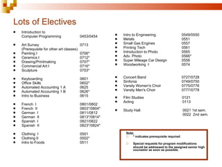 9th Grade Registration 2012-13 | PPT