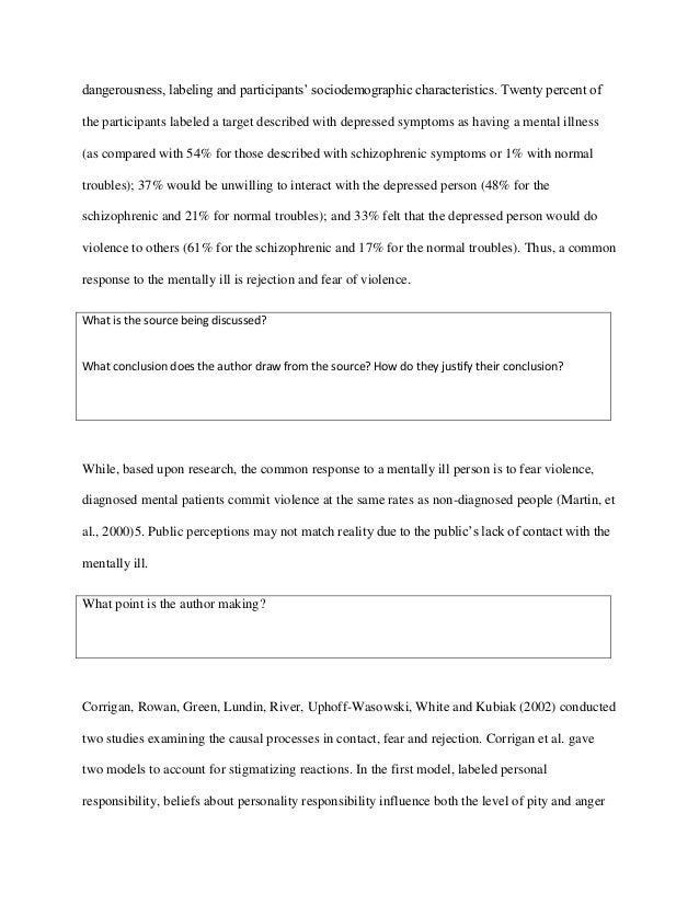literature review worksheet literature review worksheet