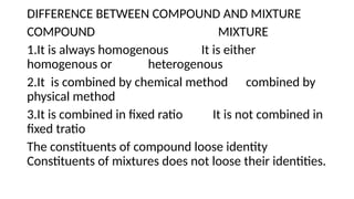 Comprehensive Overview of Atomic Structure: Elements, Compounds, and ...