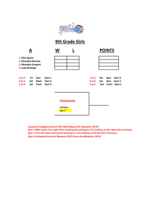 9th Grade Girls
A W L POINTS
1. Elite Sports
2. Memphis Mamba
3. Memphis Dragons
4. Lady Bulldogs
2 vs 4 Fri 7pm Gym 1 1 vs 2 Sat 3pm Gym 3
2 vs 3 Sat 10am Gym 3 3 vs 4 Sat 4pm Gym 3
1 vs 4 Sat 11am Gym 3 1 vs 3 Sun 11am Gym 1
Championship
SUN 6pm
Gym 2
Lausanne Collegiate School-1381 West Massey Rd. Memphis, 38120
Gym 1 (Main Gym) -Turn right when entering the parking lot. Far building on the right side of campus
Gym 2 -Turn left when entering the parking lot. Far building on the left side of campus.
Gym 3-Collegiate School of Memphis-3353 Faxon Ave Memphis, 38122
 