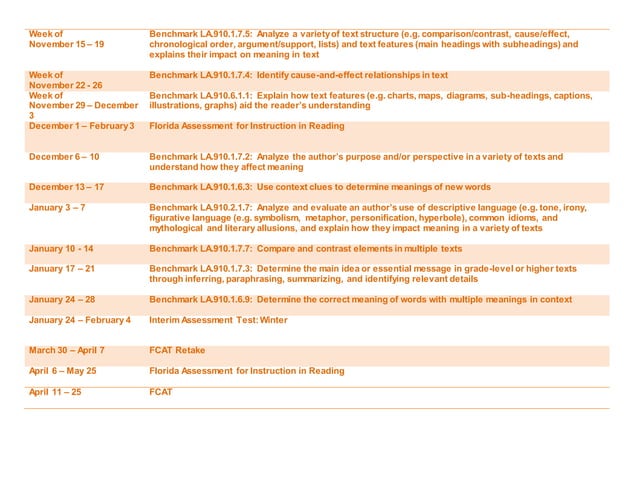 9th Grade Instructional Focus Calendar | DOCX