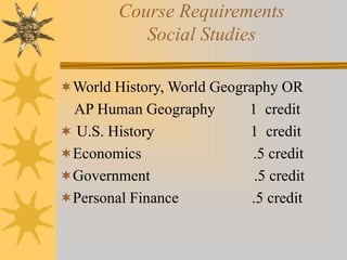 Course Requirements 
Social Studies 
World History, World Geography OR 
AP Human Geography 1 credit 
 U.S. History 1 credit 
Economics .5 credit 
Government .5 credit 
Personal Finance .5 credit 
 