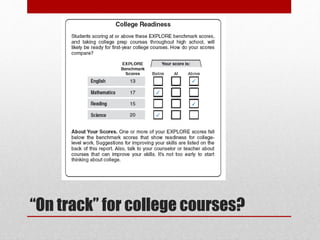 “On track” for college courses?
 
