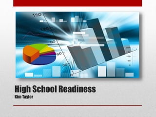 High School Readiness
Kim Taylor
 