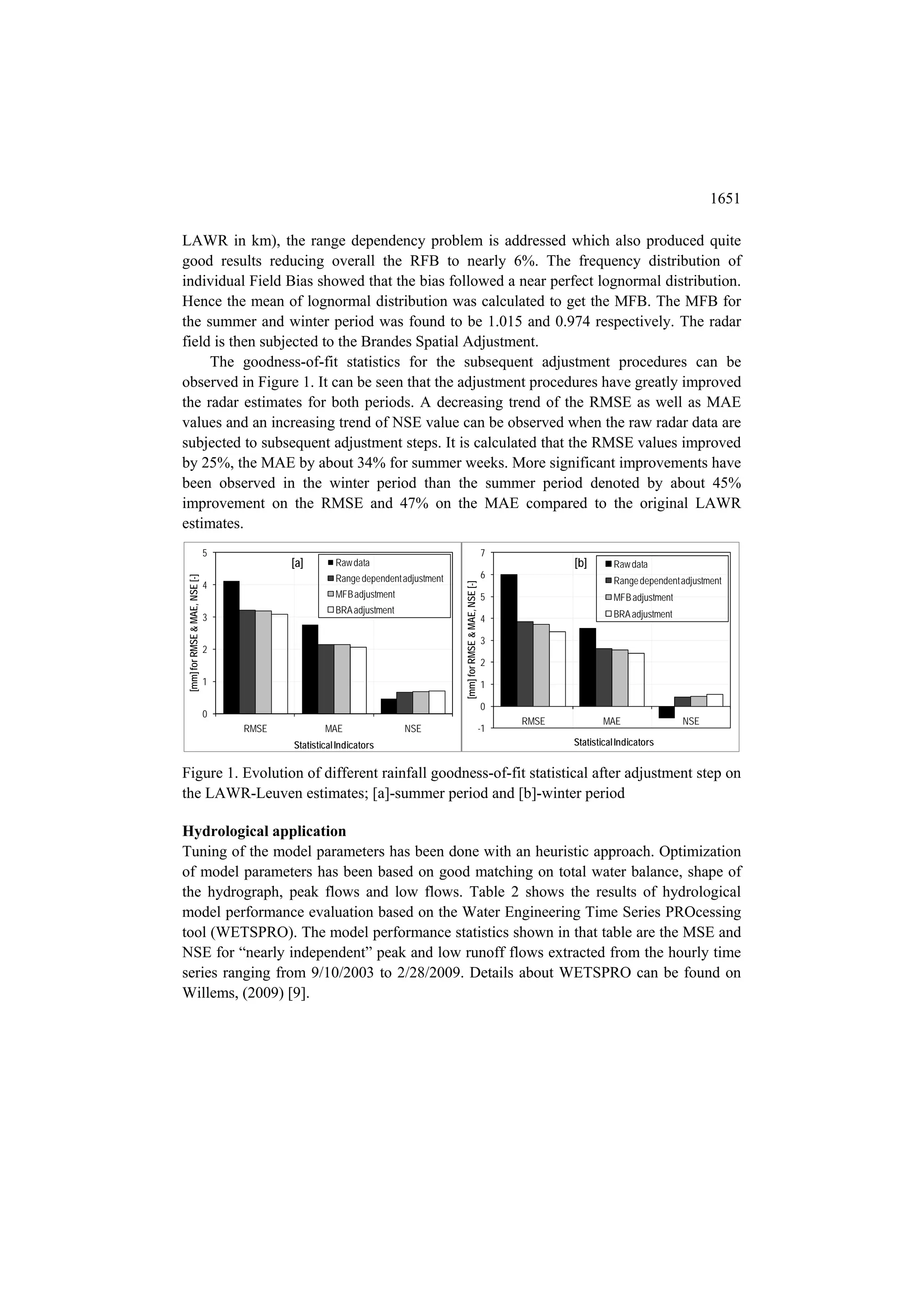1651

LAWR in km), the range dependency problem is addressed which also produced quite
good results reducing overall the RFB to nearly 6%. The frequency distribution of
individual Field Bias showed that the bias followed a near perfect lognormal distribution.
Hence the mean of lognormal distribution was calculated to get the MFB. The MFB for
the summer and winter period was found to be 1.015 and 0.974 respectively. The radar
field is then subjected to the Brandes Spatial Adjustment.
     The goodness-of-fit statistics for the subsequent adjustment procedures can be
observed in Figure 1. It can be seen that the adjustment procedures have greatly improved
the radar estimates for both periods. A decreasing trend of the RMSE as well as MAE
values and an increasing trend of NSE value can be observed when the raw radar data are
subjected to subsequent adjustment steps. It is calculated that the RMSE values improved
by 25%, the MAE by about 34% for summer weeks. More significant improvements have
been observed in the winter period than the summer period denoted by about 45%
improvement on the RMSE and 47% on the MAE compared to the original LAWR
estimates.
                               5                                                                                 7
                                          [a]        Raw data                                                                [b]       Raw data
                                                     Range dependent adjustment                                  6
[mm] for RMSE & MAE, NSE [-]




                               4                                                                                                       Range dependent adjustment
                                                                                  [mm] for RMSE & MAE, NSE [-]




                                                     MFB adjustment                                              5                     MFB adjustment
                                                     BRA adjustment                                                                    BRA adjustment
                               3                                                                                 4

                                                                                                                 3
                               2
                                                                                                                 2
                               1                                                                                 1

                                                                                                                 0
                               0
                                                                                                                      RMSE           MAE                NSE
                                   RMSE           MAE                 NSE                                        -1
                                          Statistical Indicators                                                             Statistical Indicators


Figure 1. Evolution of different rainfall goodness-of-fit statistical after adjustment step on
the LAWR-Leuven estimates; [a]-summer period and [b]-winter period

Hydrological application
Tuning of the model parameters has been done with an heuristic approach. Optimization
of model parameters has been based on good matching on total water balance, shape of
the hydrograph, peak flows and low flows. Table 2 shows the results of hydrological
model performance evaluation based on the Water Engineering Time Series PROcessing
tool (WETSPRO). The model performance statistics shown in that table are the MSE and
NSE for “nearly independent” peak and low runoff flows extracted from the hourly time
series ranging from 9/10/2003 to 2/28/2009. Details about WETSPRO can be found on
Willems, (2009) [9].
 