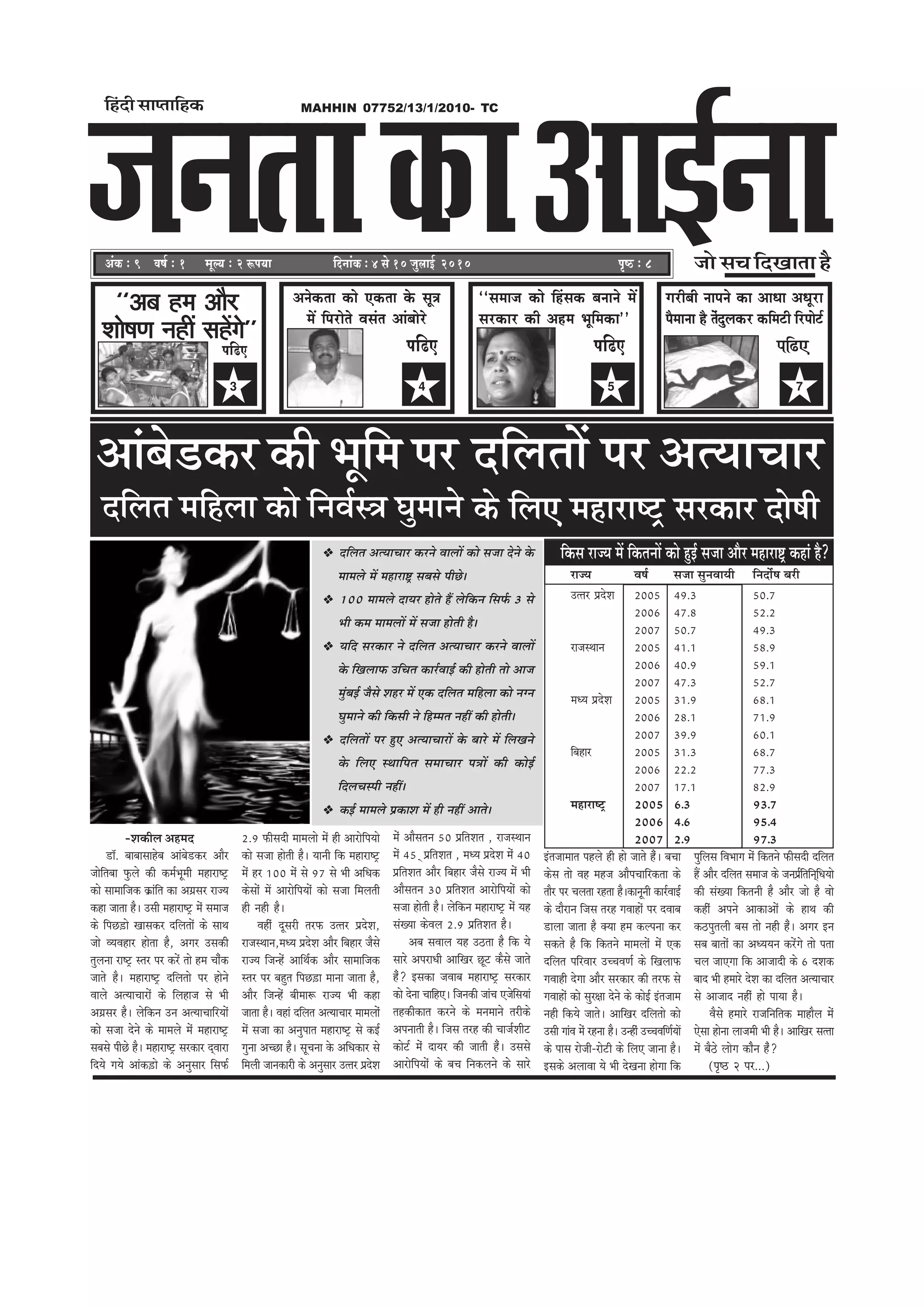 pevelee DeeF&veekeÀe
MAHHIN 07752/13/1/2010- TC
DebkeÀ ë 9 Je<e& ë 1 cetu³e ë 2 ªHe³ee
efnboer meehleeefnkeÀ
efoveebkeÀ ë 4 mess 10 pegueeF& 2010 He=<þ ë 8 pees me®e efoKeelee nw
3
Heef{S
Deveskeâlee keâes Skeâlee kesâ met$e
ceW efhejesles Jemeble Deebyeesjs
4
Heef{S
5
‘‘meceepe keâes efnbmekeâ yeveeves ceW
mejkeâej keâer Dence Yetefcekeâe''
iejeryeer veeheves keâe DeeOee DeOetje
hewceevee nw lesboguekeâj keâefcešer efjheesš&
7
Heef{SHeef{S
‘‘Deye nce Deewj
oefuele DelÙeeÛeej keâjves JeeueeW keâes mepee osves kesâ
ceeceues ceW ceneje°^ meyemes heerÚs~
100 ceeceues oeÙej nesles nQ uesefkeâve efmeHe&â 3 mes
Yeer keâce ceeceueeW ceW mepee nesleer nw~
Ùeefo mejkeâej ves oefuele DelÙeeÛeej keâjves JeeueeW
kesâ efKeueeHeâ GefÛele keâej&JeeF& keâer nesleer lees Deepe
cegbyeF& pewmes Menj ceW Skeâ oefuele ceefnuee keâes veive
Iegceeves keâer efkeâmeer ves efnccele veneR keâer nesleer~
oefueleeW hej ngS DelÙeeÛeejeW kesâ yeejs ceW efueKeves
kesâ efueS mLeeefhele meceeÛeej he$eeW keâer keâesF&
efoueÛemheer veneR~
keâF& ceeceues ØekeâeMe ceW ner veneR Deeles~
efkeâme jepÙe ceW efkeâleveeW keâes ngF& mepee Deewj ceneje°^ keâneb nw?
jepÙe Je<e& mepee megveJeeÙeer efveoes&<e yejer
Gllej heÇosMe 2005 49.3 50.7
2006 47.8 52.2
2007 50.7 49.3
jepemLeeve 2005 41.1 58.9
2006 40.9 59.1
2007 47.3 52.7
ceOÙe heÇosMe 2005 31.9 68.1
2006 28.1 71.9
2007 39.9 60.1
efyenej 2005 31.3 68.7
2006 22.2 77.3
2007 17.1 82.9
ceneje<š^ 2005 6.3 93.7
2006 4.6 95.4
2007 2.9 97.3-Mekeâerue Denceo
[e@. yeeyeemeensye Deebyes[keâj Deewj
peesefleyee Hegâues keâer keâce&Yetceer ceneje<š^
keâes meeceeefpekeâ keâÇebefle keâe DeieÇmej jepÙe
keâne peelee nw~ Gmeer ceneje<š^ cesb meceepe
keâs efheÚ][es Keemekeâj oefueleesb keâs meeLe
pees JÙeJenej neslee nw, Deiej Gmekeâer
leguevee je<š^ mlej hej keâjsb lees nce Ûeewbbkeâ
peeles nw~ ceneje<š^ oefuelees hej nesves
Jeeues DelÙeeÛeejesb keâs efuenepe mes Yeer
DeieÇmej nw~ uesefkeâve Gve DelÙeeÛeeefjÙeesb
keâes mepee osves keâs ceeceues cesb ceneje<š^
meyemes heerÚs nw~ ceneje<š^ mejkeâej odJeeje
efoÙes ieÙes Deebkeâ][es keâs Devegmeej efmeHeâ&
2.9 Heâermeoer ceeceuees cesb ner DeejesefheÙees
keâes mepee nesleer nw~ Ùeeveer efkeâ ceneje<š^
cesbb nj 100 cesb mes 97 mes Yeer DeefOekeâ
keâsmeesb ceW DeejesefheÙeesb keâes mepee efceueleer
ner vener nw~
Jenerb otmejer lejHeâ Gllej heÇosMe,
jepemLeeve,ceOÙe heÇosMe Deewj efyenej pewmes
jepÙe efpevnsb DeeefLe&keâ Deewj meeceeefpekeâ
mlej hej yengle efheÚ][e ceevee peelee nw,
Deewj efpevnsb yeercee¤ jepÙe Yeer keâne
peelee nw~ Jeneb oefuele DelÙeeÛeej ceeceueesb
cesb mepee keâe Devegheele ceneje<š^ mes keâF&
iegvee DeÛÚe nw~ metÛevee kesâ DeefOekeâej mes
efceueer peevekeâejer keâs Devegmeej Gllej heÇosMe
cebs Deewmeleve 50 heÇefleMele , jepemLeeve
cesb 45 d heÇefleMele , ceOÙe heÇosMe cebs 40
heÇefleMele Deewj efyenej pewmes jepÙe cesb Yeer
Deewmeleve 30 heÇefleMele DeejesefheÙeesb keâes
mepee nesleer nw~ uesefkeâve ceneje<š^ cesb Ùen
mebKÙee keâsJeue 2.9 heÇefleMele nw~
Deye meJeeue Ùen G"lee nw efkeâ Ùes
meejs DehejeOeer DeeefKej Útš keâwmes peeles
nwb? Fmekeâe peJeeye ceneje<š^ mejkeâej
keâes osvee ÛeeefnS~ efpevekeâer peebÛe SpesefmeÙeeb
lenkeâerkeâele keâjves keâs ceveceeves lejerkeâs
Deheveeleer nw~ efpeme lejn keâer Ûeepe&Meerš
keâesš& cebs oeÙej keâer peeleer nwb~ Gmemes
DeejesefheÙeesb keâs yeÛe efvekeâueves keâss meejs
Fblepeeceele henues ner nes peeles nwbb~ yeÛee
keâsme lees Jen cenpe DeewheÛeeefjkeâlee keâs
leewj hej Ûeuelee jnlee nw~keâevetveer keâej&JeeF&
keâs oewjeve efpeme lejn ieJeenesb hej oJeeye
[euee peelee nw keäÙee nce keâuhevee keâj
mekeâles nw efkeâ efkeâleves ceeceueesb cesb Skeâ
oefuele heefjJeej GÛÛeJeCe& keâs efKeueeHeâ
ieJeener osiee Deewj mejkeâej keâer lejHeâ mes
ieJeenesb keâes megj#ee osves keâs keâesF& Fblepeece
vener efkeâÙes peeles~ DeeefKej oefuelees keâes
Gmeer ieebJe cesb jnvee nw~ Gvnerb GÛÛeJeefCe&ÙeeW
keâs heeme jespeer-jesšer keâs efueS peevee nw~
Fmekeâs DeueeJee Ùes Yeer osKevee nesiee efkeâ
hegefueme efJeYeeie cesb efkeâleves Heâermeoer oefuele
nQ Deewj oefuele meceepe keâs pevehe&Çefleefved]efOeÙees
keâer mebKÙee efkeâleveer nw Deewj pees nw Jees
keânerb Deheves DeekeâeDeesb keâs neLe keâer
keâ"hegleueer yeme lees vener nwb~ Deiej Fve
meye yeeleesb keâe DeOÙeÙeve keâjsbies lees helee
Ûeue peeSiee efkeâ Deepeeoer keâs 6 oMekeâ
yeeo Yeer nceejs osMe keâe oefuele DelÙeeÛeej
mes Deepeeo venerb nes heeÙee nw~
Jewmes nceejs jepeefveeflekeâ ceenewue cesb
Ssmee nesvee ueepeceer Yeer nw~ DeeefKej mellee
cebs yew"s ueesie keâewwve nbbw?
(he=‰ 2 hej...)
oefuele ceefnuee keâes efveJe&m$e Iegceeves
Deebyes[keâj keâer Yetefce hej oefueleessW hej DelÙeeÛeej
keâs efueS ceneje<š^ mejkeâej oes<eer
Mees<eCe veneR menWies''
 