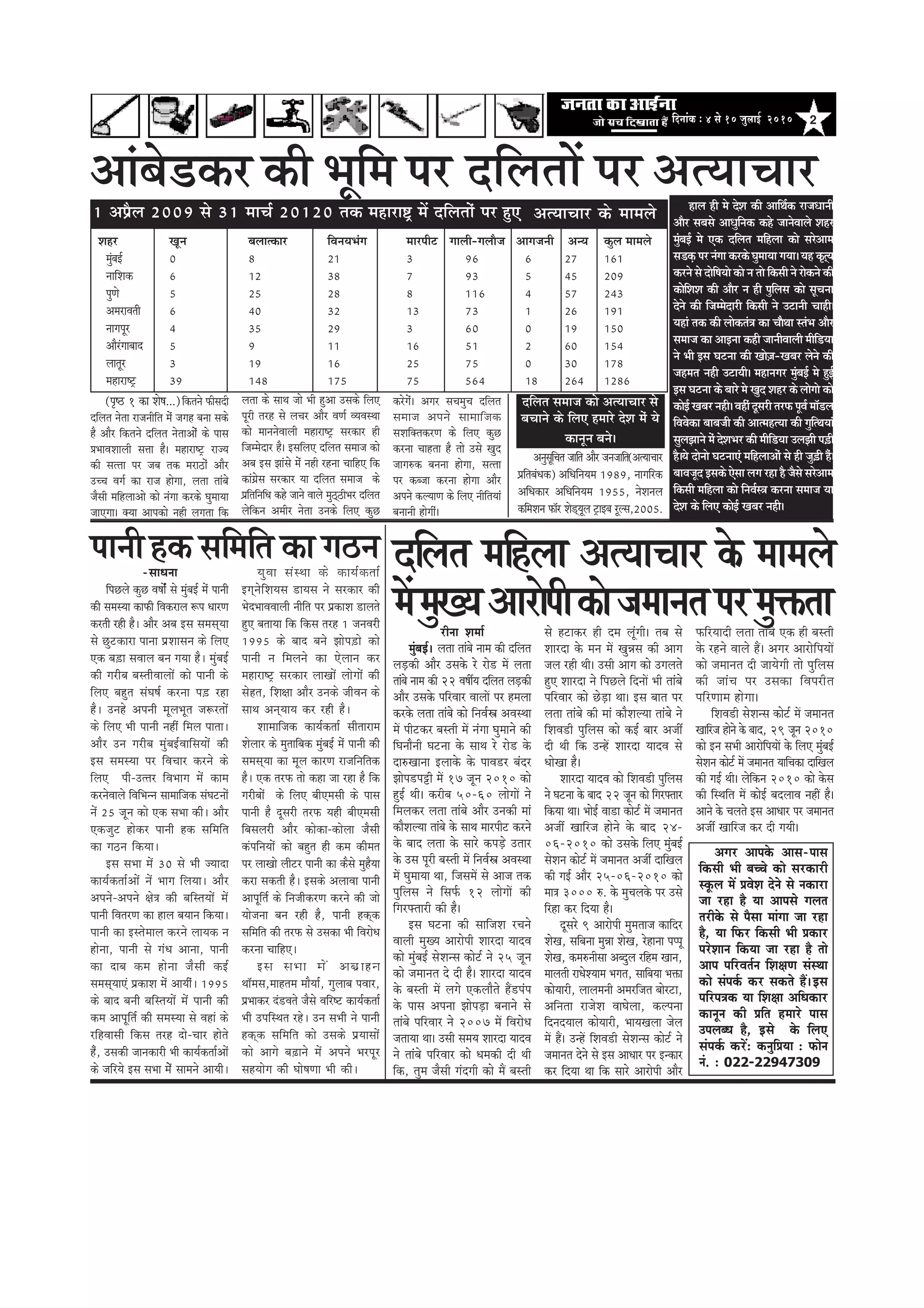 2efoveebkeÀ ë 4 mess 10 pegueeF& 2010
Menj Ketve yeueelkeâej efJeveÙeYebie ceejheerš ieeueer-ieueewpe Deeiepeveer DevÙe keâgue ceeceues
cebgyeF& 0 8 21 3 96 6 27 161
veeefMekeâ 6 12 38 7 93 5 45 209
hegCes 5 25 28 8 116 4 57 243
DecejeJeleer 6 40 32 13 73 1 26 191
veeiehetj 4 35 29 3 60 0 19 150
Deewjbieeyeeo 5 9 11 16 51 2 60 154
ueeletj 3 19 16 25 75 0 30 178
ceneje<š^ 39 148 175 75 564 18 264 1286
Deebyes[keâj keâer Yetefce hej oefueleessW hej DelÙeeÛeej
(he=‰ 1 keâe Mes<e...)efkeâleves Heâermeoer
oefuele veslee jepeveerefle cesb peien yevee mekeâs
nw Deewj efkeâleves oefuele vesleeDeesbs keâs heeme
ØeYeeJeMeeueer meòee nw~ ceneje<š^ jepÙe
keâer mellee hej peye lekeâ ceje"ebs Deewj
GÛÛe Jeie& keâe jepe nesiee, uelee leebyes
pewmeer ceefnueeDees keâes vebiee keâjkeâs IegceeÙee
peeSiee~ keäÙee Deehekeâes vener ueielee efkeâ
uelee keâs meeLe pees Yeer ngDee Gmekeâs efueS
hetjer lejn mes ueÛej Deewj JeCe& JÙeJemLee
keâes ceevevesJeeueer ceneje<š^ mejkeâej ner
efpeccesoej nw~ FmeefueS oefuele meceepe keâes
Deye Fme Peebmes cesb vener jnvee ÛeeefnS efkeâ
keâebiesÇme mejkeâej Ùee oefuele meceepe keâs
heÇefleefveefOe keâns peeves Jeeues ceg"d"erYej oefuele
uesefkeâve Deceerj veslee Gvekeâs efueS keâgÚ
keâjsiesb~ Deiej meÛecegÛe oefuele
meceepe Deheves meeceeefpekeâ
meMeefkeälekeâjCe keâs efueS keâgÚ
keâjvee Ûeenlee nw lees Gmes Kego
peeie®keâ yevevee nesiee, mellee
hej keâypee keâjvee nesiee Deewj
Deheves keâuÙeeCe keâs efueS veerefleÙeeb
yeveeveer nesieerb~
neue ner ces osMe keâer DeeefLe&keâ jepeOeeveer
Deewj meyemes DeeOegefvekeâ keâns peevesJeeues Menj
cegbyeF& ces Skeâ oefuele ceefnuee keâes mejsDeece
me[Ìkeâ hej vebiee keâjkeâs IegceeÙee ieÙee~ Ùen keâ=ldÙe
keâjves mes oesef<eÙees keâes ve lees efkeâmeer ves jeskeâves keâer
keâessefMeMe keâer Deewj ve ner hegefueme keâes metÛevee
osves keâer efpeccesoejer efkeâmeer ves Gševeer Ûeener~
Ùeneb lekeâ keâer ueeskeâleb$e keâe ÛeewwLee mlebYe Deewj
meceepe keâe DeeFvee keâner peeveerJeeueer ceeref[Ùee
ves Yeer Fme Iešvee keâer Kees]pe-Keyej uesves keâer
pencele vener GšeÙeer~ ceneveiej cegbyeF& ces ngF&
Fme Iešvee keâs yeejs ces Kego Menj keâs ueesiees keâes
keâesF& Keyej vener~ Jenebr otmejer lejHeâ hetJe& cee@[ue
efJeJeskeâe yeeyepeer keâer DeelcenlÙee keâer iegeflLeÙeeb
meguePeeves cesb osMeYej keâer ceeref[Ùee GuePeer he][er
nw~Ùes oesvees IešveeSb ceefnueeDeesb mes ner peg][er nwb~
yeeJepeto Fmekeâs Ssmee ueie jne nw pewmes mejsDeece
efkeâmeer ceefnuee keâes efveJe&m$e keâjvee meceepe Ùee
osMe keâs efueS keâesF& Keyej vener~
heeveer nkeâ meefceefle keâe ie"ve
oefuele meceepe keâes DelÙeeÛeej mes
yeÛeeves keâs efueS nceejs osMe cesb Ùes
keâevetve yeves~
DevegmetefÛele peeefle Deewj pevepeeefle(DelÙeeÛeej
heÇefleyebOekeâ) DeefOeefveÙece 1989, veeieefjkeâ
DeefOekeâej DeefOeefveÙece 1955, vesMeveue
keâefceMeve Heâe@j Mes[dÙetue š^eFye jtume,2005.
jervee Mecee&
cegbyeF&~ uelee leebyes veece keâer oefuele
ueÌ[keâer Deewj Gmekesâ js jes[ ceW uelee
leebyes veece keâer 22 Je<eeaÙe oefuele ueÌ[keâer
Deewj Gmekesâ heefjJeej JeeueeW hej nceuee
keâjkesâ uelee leebyes keâes efveJe&Œe DeJemLee
ceW heerškeâj yemleer ceW vebiee Iegceeves keâer
efIeveewveer Iešvee kesâ meeLe js jes[ kesâ
oe®Keevee Fueekesâ kesâ heeJe[j yeboj
Peeshe[heóer ceW 17 petve 2010 keâes
ngF& Leer~ keâjerye 50-60 ueesieeW ves
efceuekeâj uelee leebyes Deewj Gvekeâer ceeb
keâewMeuÙee leebyes kesâ meeLe ceejheerš keâjves
kesâ yeeo uelee kesâ meejs keâheÌ[s Gleej
kesâ Gme hetjer yemleer ceW efveJe&Œe DeJemLee
ceW IegceeÙee Lee, efpemeceW mes Deepe lekeâ
hegefueme ves efmeHe&â 12 ueesieeW keâer
efiejHeäleejer keâer nw~
Fme Iešvee keâer meeefpeMe jÛeves
Jeeueer cegKÙe Deejesheer Meejoe ÙeeoJe
keâes cegbyeF& mesMevme keâesš& ves 25 petve
keâes peceevele os oer nw~ Meejoe ÙeeoJe
kesâ yemleer ceW ueies Skeâueewles nQ[hebhe
kesâ heeme Dehevee PeesheÌ[e yeveeves mes
leebyes heefjJeej ves 2007 ceW efJejesOe
peleeÙee Lee~ Gmeer meceÙe Meejoe ÙeeoJe
ves leebyes heefjJeej keâes Oecekeâer oer Leer
efkeâ, legce pewmeer ieboieer keâes ceQ yemleer
mes nšekeâj ner oce uetbieer~ leye mes
Meejoe kesâ ceve ceW KegVeme keâer Deeie
peue jner Leer~ Gmeer Deeie keâes Gieueles
ngS Meejoe ves efheÚues efoveeW Yeer leebyes
heefjJeej keâes ÚsÌ[e Lee~ Fme yeele hej
uelee leebyes keâer ceeb keâewMeuÙee leebyes ves
efMeJe[er hegefueme keâes keâF& yeej Depeea
oer Leer efkeâ GvnW Meejoe ÙeeoJe mes
OeesKee nw~
Meejoe ÙeeoJe keâes efMeJe[er hegefueme
ves Iešvee kesâ yeeo 22 petve keâes efiejHeäleej
efkeâÙee Lee~ YeesF& Jee[e keâesš& ceW peceevele
Depeea Keeefjpe nesves kesâ yeeo 24-
06-2010 keâes Gmekesâ efueS cegbyeF&
mesMeve keâesš& ceW peceevele Depeea oeefKeue
keâer ieF& Deewj 25-06-2010 keâes
cee$e 3000 ®. kesâ cegÛeuekesâ hej Gmes
efjne keâj efoÙee nw~
otmejs 9 Deejesheer cegceleepe keâeefoj
MesKe, meefyevee cegVee MesKe, jsnevee hehhet
MesKe, keâce®veermee Deyogue jefnce Keeve,
ceeueleer jeOesMÙeece Yeiele, meeefyeÙee Yeòeâe
keâesÙeejer, ueeueceveer Decejefpele yeesjše,
Deefvelee jepesMe JeeIesuee, keâuhevee
efoveoÙeeue keâesÙeejer, YeeÙeKeuee pesue
ceW nQ~ GvnW efMeJe[er mesMevme keâesš& ves
peceevele osves mes Fme DeeOeej hej Fvkeâej
keâj efoÙee Lee efkeâ meejs Deejesheer Deewj
HeâefjÙeeoer uelee leebyes Skeâ ner yemleer
kesâ jnves Jeeues nQ~ Deiej DeejesefheÙeeW
keâes peceevele oer peeÙesieer lees hegefueme
keâer peebÛe hej Gmekeâe efJehejerle
heefjCeece nesiee~
efMeJe[er mesMevme keâesš& ceW peceevele
Keeefjpe nesves kesâ yeeo, 29 petve 2010
keâes Fve meYeer DeejesefheÙeeW kesâ efueS cegbyeF&
mesMeve keâesš& ceW peceevele ÙeeefÛekeâe oeefKeue
keâer ieF& Leer~ uesefkeâve 2010 keâes kesâme
keâer efmLeefle ceW keâesF& yeoueeJe veneR nw~
Deeves kesâ Ûeueles Fme DeeOeej hej peceevele
Depeea Keeefjpe keâj oer ieÙeer~
-meeOevee
efheÚues keâgÚ Je<ees&bb mes cegbyeF& cesb heeveer
keâer mecemÙee keâeHeâer efJekeâjeue ¤he OeejCe
keâjleer jner nw~ Deewj Deye Fme mecemedÙee
mes Úgškeâeje heevee heÇMeemeve keâs efueS
Skeâ ye][e meJeeue yeve ieÙee nw~ cegbyeF&
keâer iejerye yemleerJeeueesb keâes heeveer keâs
efueS yengle mebIe<e& keâjvee he][ jne
nw~ Gvens Deheveer cetueYetle pe¤jleesb
keâs efueS Yeer heeveer venerb efceue heelee~
Deewj Gve iejerye cegbyeF&JeeefmeÙeesb keâer
Fme mecemÙee hej efJeÛeej keâjves keâs
efueS heer-Gllej efJeYeeie cesb keâece
keâjvesJeeues efJeefYevve meeceeefpekeâ mebIešveesb
vesb 25 petve keâes Skeâ meYee keâer~ Deewj
Skeâpegš neskeâj heeveer nkeâ meefceefle
keâe ie"ve efkeâÙee~
Fme meYee cesb 30 mes Yeer pÙeeoe
keâeÙe&keâlee&Deesb vesb Yeeie efueÙee~ Deewj
Deheves-Deheves #es$e keâer yeefmleÙeesb cesb
heeveer efJelejCe keâe neue yeÙeeve efkeâÙee~
heeveer keâe Fmlesceeue keâjves ueeÙekeâ ve
nesvee, heeveer mes iebOe Deevee, heeveer
keâe oeye keâce nesvee pewmeer keâF&
mecemedÙeeSb heÇkeâeMe cesb DeeÙeerb~ 1995
keâs yeeo yeveer yeefmleÙeesb cesb heeveer keâer
keâce Deehetefle& keâer mecemÙee mes Jeneb keâs
jefnJeemeer efkeâme lejn oes-Ûeej nesles
nwb, Gmekeâer peevekeâejer Yeer keâeÙe&keâlee&Deesb
keâs peefjÙes Fme meYee cesssb meeceves DeeÙeer~
ÙegJee mebmLee keâs keâeÙe&keâlee&
FiedvesefMeÙeme [eÙeme ves mejkeâej keâer
YesoYeeJeJeeueer veerefle hej heÇkeâeMe [eueles
ngS yeleeÙee efkeâ efkeâme lejn 1 peveJejer
1995 keâs yeeo yeves Peeshe][es keâes
heeveer ve efceueves keâe Ssueeve keâj
ceneje<š^ mejkeâej ueeKeesb ueesieesb keâer
mesnle, efMe#ee Deewj Gvekeâs peerJeve keâs
meeLe DevedÙeeÙe keâj jner nw~
Meeceeefpekeâ keâeÙe&keâlee& meerleejece
Mesueej keâs cegleeefyekeâ cegbyeF& cesb heeveer keâer
mecemedÙee keâe cetue keâejCe jepeefveeflekeâ
nw~ Skeâ lejHeâ lees keâne pee jne nw efkeâ
iejeryeesb keâs efueS yeerScemeer keâs heeme
heeveer nw otmejer lejHeâ Ùener yeerScemeer
efyemeuejer Deewj keâeskeâe-keâesuee pewmeer
keâbheefveÙeesb keâes yengle ner keâce keâercele
hej ueeKees ueeršj heeveer keâe keâwmes cegnwÙee
keâje mekeâleer nw~ Fmekeâs DeueeJee heeveer
Deehetefle& keâs efvepeerkeâjCe keâjves keâer pees
Ùeespevee yeve jner nw, heeveer nkeâdkeâ
meefceefle keâer lejHeâ mes Gmekeâe Yeer efJejesOe
keâjvee ÛeeefnS~
Fme meYee cesb DeyeÇenve
Lee@ceme,ceenlece ceewÙee&, iegueeye heJeej,
heÇYeekeâj ob[Jeles pewmes Jeefj<š keâeÙe&keâlee&
Yeer GheefmLele jns~ Gve meYeer ves heeveer
nkeâdkeâ meefceefle keâes Gmekeâs heÇÙeemeesb
keâes Deeies ye]{eves cesb Deheves Yejhetj
menÙeesie keâer Iees<eCee Yeer keâer~
1 DeØewue 2009 mes 31 ceeÛe& 20120 lekeâ ceneje°^ ceW oefueleesb hej ngS DelÙeeÛeej keâs ceeceues
oefuele ceefnuee DelÙeeÛeej kesâ ceeceues
ceWcegKÙeDeejesheerkeâespeceevelehejcegòeâlee
Deiej Deehekesâ Deeme-heeme
efkeâmeer Yeer yeÛÛes keâes mejkeâejer
mketâue ceW ØeJesMe osves mes vekeâeje
pee jne nw Ùee Deehemes ieuele
lejerkesâ mes hewmee ceebiee pee jne
nw, Ùee efHeâj efkeâmeer Yeer Øekeâej
hejsMeeve efkeâÙee pee jne nw lees
Deehe heefjJele&ve efMe#eCe mebmLee
keâes mebheke&â keâj mekeâles nQ~Fme
heefjhe$ekeâ Ùee efMe#ee DeefOekeâej
keâevetve keâer Øeefle nceejs heeme
GheueyOe nw, Fmes kesâ efueS
mebheke&â keâjW: keâvegefØeÙee : Heâesve
veb. : 022-22947309
 