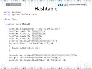 Hashtable