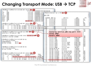 Changing Transport Mode: USB  TCP
1
6

2

…

3

$setprop service.adb.tcp.port 5555
$stop adbd
$start adbd

4

2

5

The 9th Kandroid Conference

 