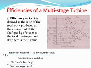 Efficiencies of a Multi-stage Turbine
3. Efficiency ratio: It is
defined as the ratio of the
total work produced at
the driving end of the
shaft per kg of steam to
the total isentropic heat
drop across the turbine.
E.R. =
Total work produced at the driving end of shaft
Total isentropic heat drop
=
Total useful heat drop
Total isentropic heat drop
 