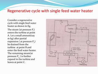 Regenerative cycle with single feed water heater
Consider a regenerative
cycle with single feed water
heater as shown in fig.
The steam (at pressure P1)
enters the turbine at point
A. Let a small amount(say
m kg) after partial
expansion ( at pressure P2)
be drained from the
turbine at point B and
enter the feed water heater.
The remaining steam(at
pressure P3 ) is further
expand in the turbine and
leaves at point C.
 