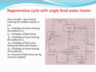 Regenerative cycle with single feed water heater
Now consider 1 kg of steam
entering the turbine at point A.
Let
h1 = Enthalpy of steam entering
the turbine at A,
h2 = Enthalpy of bled steam,
h3 = Enthalpy of steam leaving
the turbine at C,
hf2= Enthalpy of feed water
leaving the feed water heater,
hf3 =Enthalpy of steam leaving
the condenser,
m= Amount of bled steam per kg
of steam supplied.
 