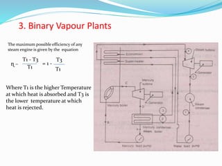 3. Binary Vapour Plants
The maximum possible efficiency of any
steam engine is given by the equation
ɳ =
T1 - T3
T1
=
T3
T1
1 -
Where T1 is the higher Temperature
at which heat is absorbed and T3 is
the lower temperature at which
heat is rejected.
 