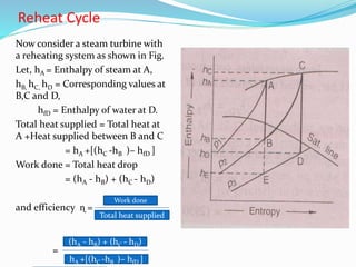 Reheat Cycle
Now consider a steam turbine with
a reheating system as shown in Fig.
Let, hA = Enthalpy of steam at A,
hB, hC, hD = Corresponding values at
B,C and D,
hfD = Enthalpy of water at D.
Total heat supplied = Total heat at
A +Heat supplied between B and C
= hA +[(hC -hB )– hfD ]
Work done = Total heat drop
= (hA - hB) + (hC - hD)
and efficiency ɳ =
=
Total heat supplied
Work done
(hA - hB) + (hC - hD)
hA +[(hC -hB )– hfD ]
 