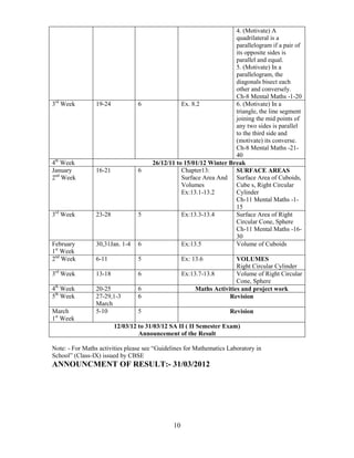 4. (Motivate) A
                                                                     quadrilateral is a
                                                                     parallelogram if a pair of
                                                                     its opposite sides is
                                                                     parallel and equal.
                                                                     5. (Motivate) In a
                                                                     parallelogram, the
                                                                     diagonals bisect each
                                                                     other and conversely.
                                                                     Ch-8 Mental Maths -1-20
3rd Week         19-24           6                Ex. 8.2            6. (Motivate) In a
                                                                     triangle, the line segment
                                                                     joining the mid points of
                                                                     any two sides is parallel
                                                                     to the third side and
                                                                     (motivate) its converse.
                                                                     Ch-8 Mental Maths -21-
                                                                     40
4th Week                               26/12/11 to 15/01/12 Winter Break
January          16-21           6                Chapter13:         SURFACE AREAS
2nd Week                                          Surface Area And Surface Area of Cuboids,
                                                  Volumes            Cube s, Right Circular
                                                  Ex:13.1-13.2       Cylinder
                                                                     Ch-11 Mental Maths -1-
                                                                     15
3rd Week         23-28           5                Ex:13.3-13.4       Surface Area of Right
                                                                     Circular Cone, Sphere
                                                                     Ch-11 Mental Maths -16-
                                                                     30
February         30,31Jan. 1-4   6                Ex:13.5            Volume of Cuboids
1st Week
2nd Week         6-11            5                  Ex: 13.6            VOLUMES
                                                                        Right Circular Cylinder
3rd Week         13-18           6                  Ex:13.7-13.8        Volume of Right Circular
                                                                        Cone, Sphere
4th Week         20-25           6                       Maths Activities and project work
5th Week         27-29,1-3       6                                   Revision
                 March
March            5-10            5                                   Revision
1st Week
                         12/03/12 to 31/03/12 SA II ( II Semester Exam)
                                  Announcement of the Result

Note: - For Maths activities please see “Guidelines for Mathematics Laboratory in
School” (Class-IX) issued by CBSE
ANNOUNCMENT OF RESULT:- 31/03/2012




                                               10
 