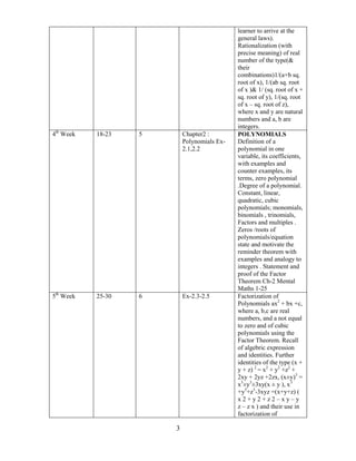 learner to arrive at the
                                             general laws).
                                             Rationalization (with
                                             precise meaning) of real
                                             number of the type(&
                                             their
                                             combinations)1/(a+b sq.
                                             root of x), 1/(ab sq. root
                                             of x )& 1/ (sq. root of x +
                                             sq. root of y), 1/(sq. root
                                             of x – sq. root of z),
                                             where x and y are natural
                                             numbers and a, b are
                                             integers.
4th Week   18-23   5       Chapter2 :        POLYNOMIALS
                           Polynomials Ex-   Definition of a
                           2.1,2.2           polynomial in one
                                             variable, its coefficients,
                                             with examples and
                                             counter examples, its
                                             terms, zero polynomial
                                             .Degree of a polynomial.
                                             Constant, linear,
                                             quadratic, cubic
                                             polynomials; monomials,
                                             binomials , trinomials,
                                             Factors and multiples .
                                             Zeros /roots of
                                             polynomials/equation
                                             state and motivate the
                                             reminder theorem with
                                             examples and analogy to
                                             integers . Statement and
                                             proof of the Factor
                                             Theorem Ch-2 Mental
                                             Maths 1-25
5th Week   25-30   6       Ex-2.3-2.5        Factorization of
                                             Polynomials ax2 + bx +c,
                                             where a, b,c are real
                                             numbers, and a not equal
                                             to zero and of cubic
                                             polynomials using the
                                             Factor Theorem. Recall
                                             of algebric expression
                                             and identities. Further
                                             identities of the type (x +
                                             y + z) 2 = x2 + y2 +z2 +
                                             2xy + 2yz +2zx, (x±y)3 =
                                             x3±y3±3xy(x ± y ), x3
                                             +y3+z3-3xyz =(x+y+z) (
                                             x2+y2+z2–xy–y
                                             z – z x ) and their use in
                                             factorization of

                       3
 