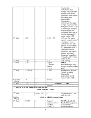 Congruence).
                                                                    3. (Motivate) Two
                                                                    triangles are congruent if
                                                                    the three sides of one
                                                                    triangle are equal to three
                                                                    sides of the other
                                                                    triangle (SSS
                                                                    Congruence).
                                                                    4. (Motivate) Two right
                                                                    triangles are congruent if
                                                                    the hypotenuse and a side
                                                                    of one triangle are equal
                                                                    (respectively) to the
                                                                    hypotenuse and a side of
                                                                    the other triangle.Ch-7
                                                                    Mental Maths -1-23
2nd Week       8-12          5                  Ex. 7.2 – 7.3       5. (Prove) The angles
                                                                    opposite to equal sides of
                                                                    a triangle are equal.
                                                                    6. (Motivate) The sides
                                                                    opposite to equal angles
                                                                    of a triangle are equal. 7.
                                                                    (Motivate) Triangle
                                                                    inequalities and relation
                                                                    between ‘angle and
                                                                    facing side’ inequalities
                                                                    in triangles. Ch-7 Mental
                                                                    Maths -24-45
3rd Week       15-20         5                  Ex. 7.4             Math Activity
4th Week       22-27         5                  Chapter             AREAS
                                                12:Heron’s          Area of a triangle using
                                                Formula             Heron’s formula (without
                                                Ex:12.1             proof).
5th Week       29 – 3 Sep.   5                  Ex. 12.2            Application of Heron’s
                                                                    Formula in finding
                                                                    the area of a
                                                                    quadrilateral. Ch-10
                                                                    Mental Maths -1-23
September      5- 9          5                  Revision
1st Week
2nd Week       12-17         5                               12/09/2011 - I CCEP
                                             Revision
3rd Week & 4th Week 19/09/11 to 27/09/2011 SA I
                                (First Semester Exam )

5th Week                     28-30,1 Oct.       4               Discussion of SA I and
                                                                Math Activity
October                            3/10/11 to 6/10/11 Autumn Break
1st Week
2nd Week       7,10-15       6                  Chapter 4           TWO VARIABLES
                                                Equations In Two    Recall of linear equations
                                                Variables           in one variable.
                                                Ex:4.1-4.4          Introduction to the
                                            6
 