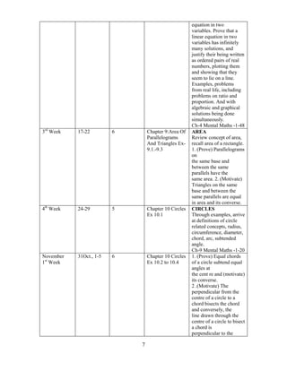 equation in two
                                                      variables. Prove that a
                                                      linear equation in two
                                                      variables has infinitely
                                                      many solutions, and
                                                      justify their being written
                                                      as ordered pairs of real
                                                      numbers, plotting them
                                                      and showing that they
                                                      seem to lie on a line.
                                                      Examples, problems
                                                      from real life, including
                                                      problems on ratio and
                                                      proportion. And with
                                                      algebraic and graphical
                                                      solutions being done
                                                      simultaneously.
                                                      Ch-4 Mental Maths -1-48
3rd Week   17-22         6       Chapter 9:Area Of    AREA
                                 Parallelograms       Review concept of area,
                                 And Triangles Ex-    recall area of a rectangle.
                                 9.1.-9.3             1. (Prove) Parallelograms
                                                      on
                                                      the same base and
                                                      between the same
                                                      parallels have the
                                                      same area. 2. (Motivate)
                                                      Triangles on the same
                                                      base and between the
                                                      same parallels are equal
                                                      in area and its converse.
4th Week   24-29         5       Chapter 10 Circles   CIRCLES
                                 Ex 10.1              Through examples, arrive
                                                      at definitions of circle
                                                      related concepts, radius,
                                                      circumference, diameter,
                                                      chord, arc, subtended
                                                      angle.
                                                      Ch-9 Mental Maths -1-20
November   31Oct., 1-5   6       Chapter 10 Circles   1. (Prove) Equal chords
1st Week                         Ex 10.2 to 10.4      of a circle subtend equal
                                                      angles at
                                                      the cent re and (motivate)
                                                      its converse.
                                                      2 .(Motivate) The
                                                      perpendicular from the
                                                      centre of a circle to a
                                                      chord bisects the chord
                                                      and conversely, the
                                                      line drawn through the
                                                      centre of a circle to bisect
                                                      a chord is
                                                      perpendicular to the

                             7
 